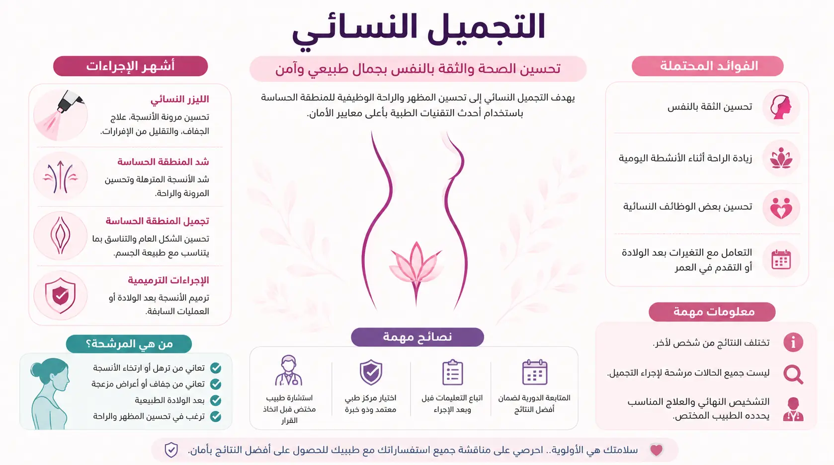 التجميل النسائي | أحدث الإجراءات والفوائد وأهم النصائح التجميل النسائي